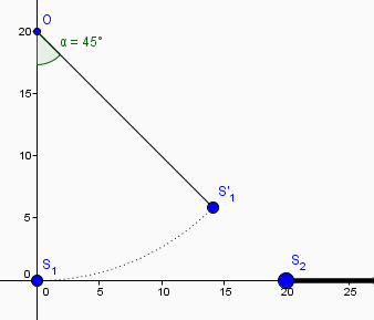 Pendule lectrostatique