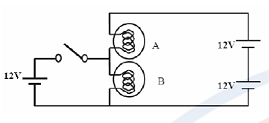 electricit