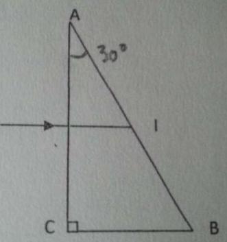 DM de physique- phnomne de dispersion