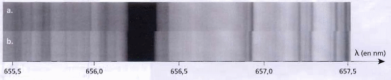 Activit effet doppler et astrophysique