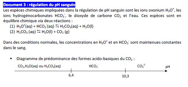 Rgulation du pH dans l\'organisme