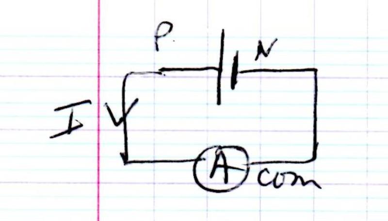Trac d\'une caractristique intensit-tension.