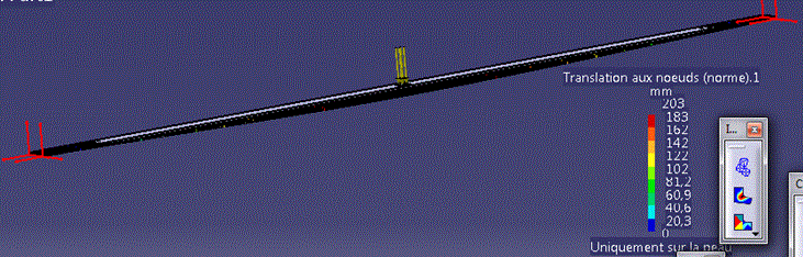 Projet conception de pont