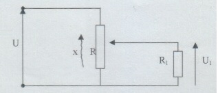 Resistance variable