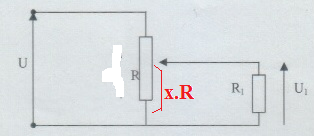 Resistance variable