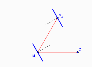 miroir plan