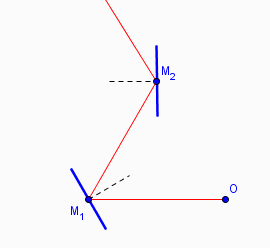 miroir plan