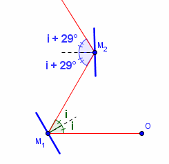 miroir plan