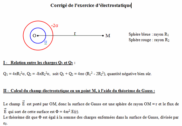 Exercice d\'lectrostatique