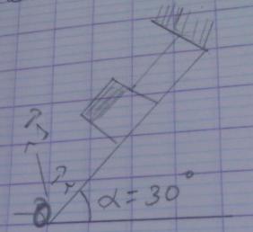 calcul des valeurs des forces