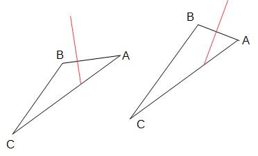 Refraction/Reflexion dans un prisme