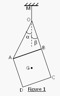 Calcul des angles