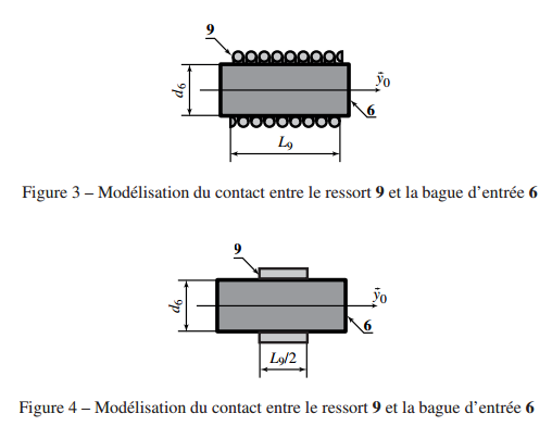 Mecanique statique