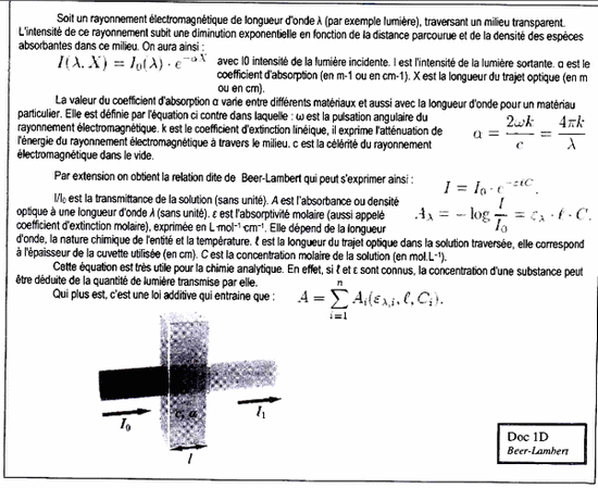 Chimie organique et analyse