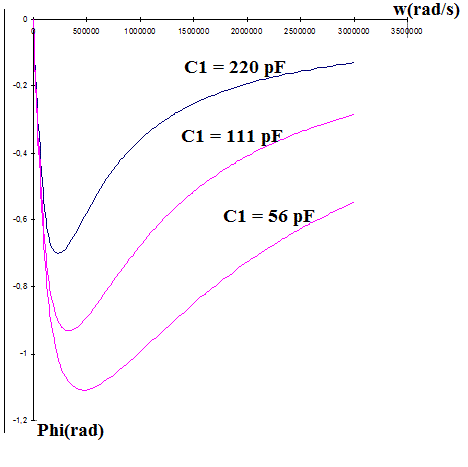 Circuit lectrique