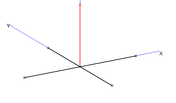 mthode cration d\'antenne (calcul de l\'impdance)
