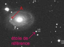Loi de Hubble - Salsa J