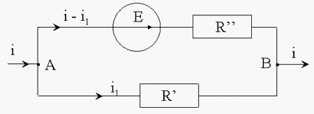 Montage Potentiomtrique