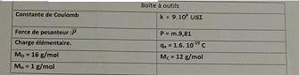 DM 3 exo (abondance isotopique/tableau d\'avancement/Milikan)