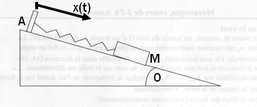 Oscillateur sur un plan inclin