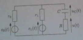 Etude d\'un circuit linaire