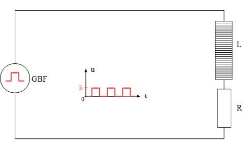 circuit RL et court circuit