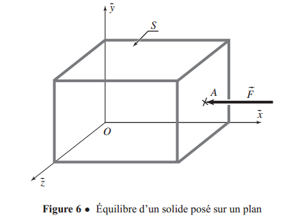 Statique