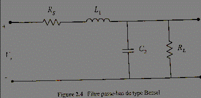 Filtre pass bas 