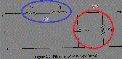 Filtre pass bas 