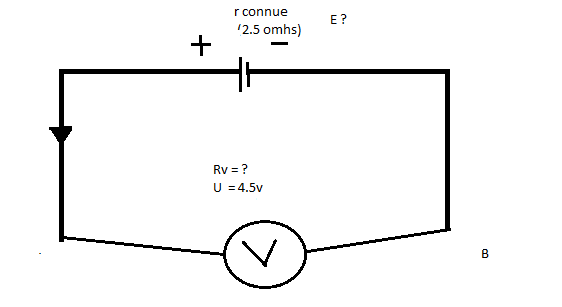 Force electromotrice E d\'une pile