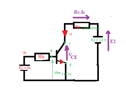 Transistor NPN