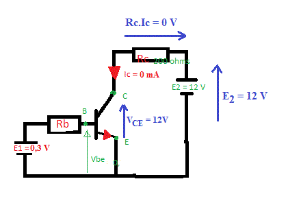 Transistor NPN