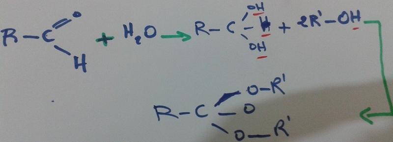 structure cyclique des oses