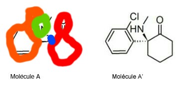 enantiomerie  et chiralit  