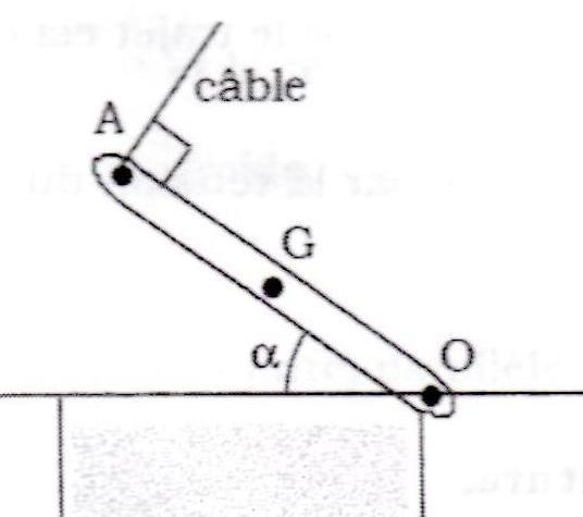 Equilibre d\'un pont levis.