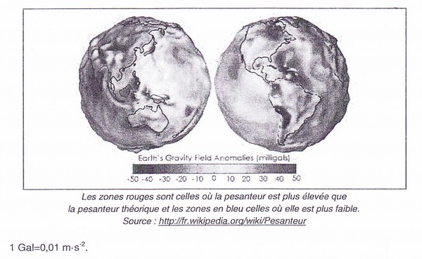 Anomalies du champ de pesanteur