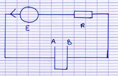 Tension et intensit d\'un lectrolyseur