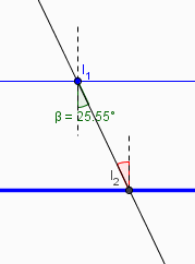 Angle