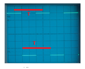 Analyser une tension crnau