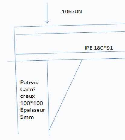 dimensionnement  gousset portique de levage