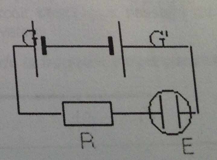 Electricit