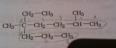 Nom de deux hydrocarbures