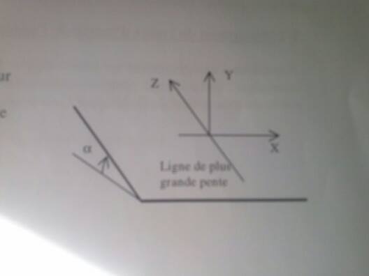 Etude d\'un mouvement parabolique