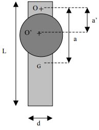 Centre d\'inertie