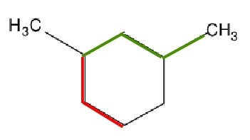 carbone asymtriques