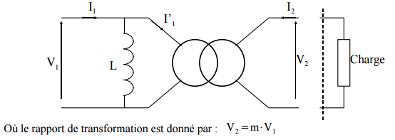 Transformateur