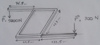 Calcul de contrainte