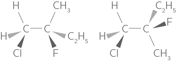 Identification des stroisomres de conformation
