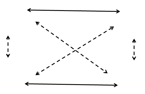 Exercice Enantiomres et diastroisomres