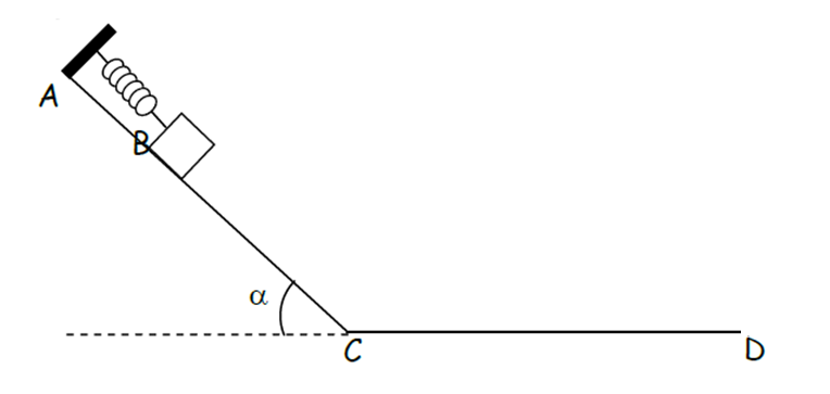 Dynamique et frottements